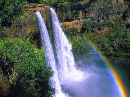 Kauai USA Travel Guide