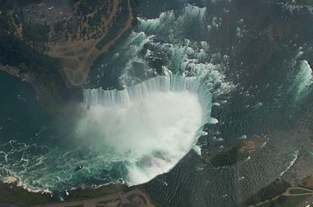 Niagara Falls - Canada Side Travel Guide